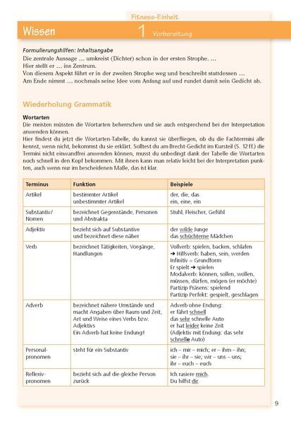 Produktbild: Analysieren und Interpretieren: Lyrik
