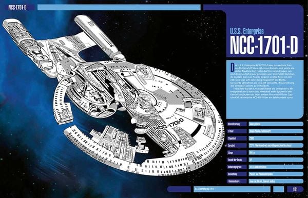 Produktbild: Star Trek U.S.S. Enterprise