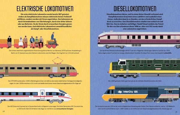 Produktbild: Auf Schienen durch die Zeit