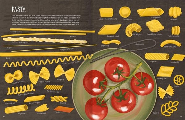 Produktbild: Italien