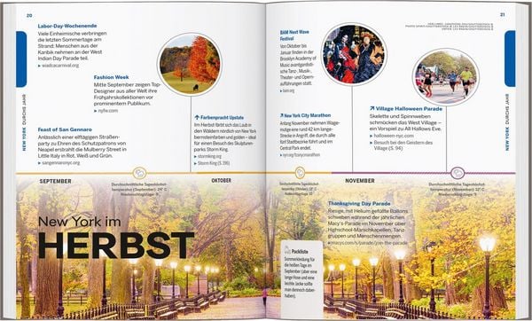 Produktbild: LONELY PLANET Reisef&uuml;hrer Entdecke New York