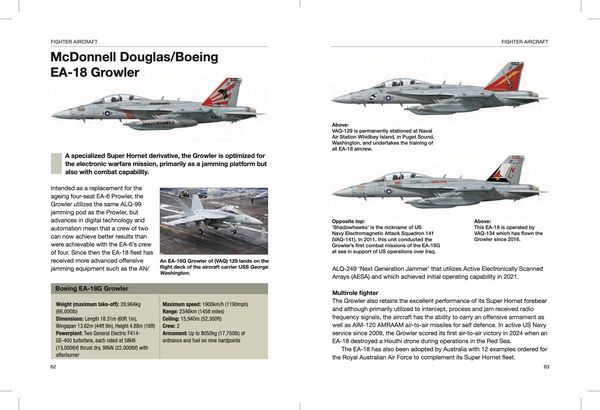 Produktbild: Modern Military Aircraft