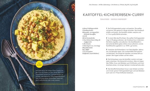 Produktbild: Rezepte unter 2 Euro