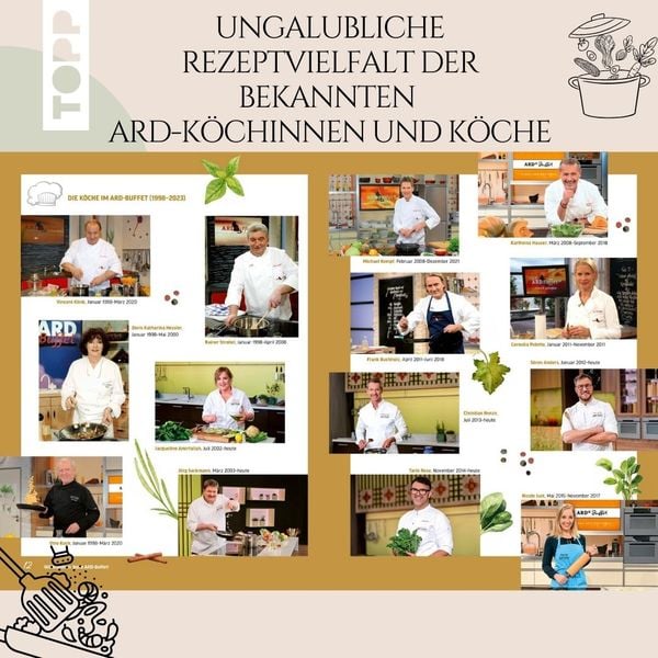Das große ARD-Buffet-Kochbuch