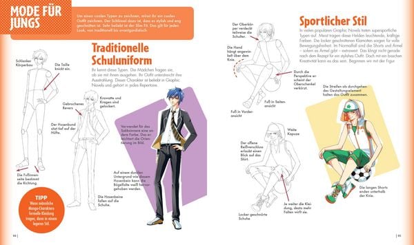 Produktbild: Dein ultimativer Manga-Anime-Zeichenkurs &ndash; Fashion &ndash; Starke Charaktere in stylischen Outfits