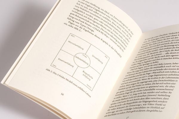 Produktbild: Erf&uuml;lltes Leben