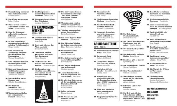 Produktbild: Big Ideas. Das Wissenschafts-Buch