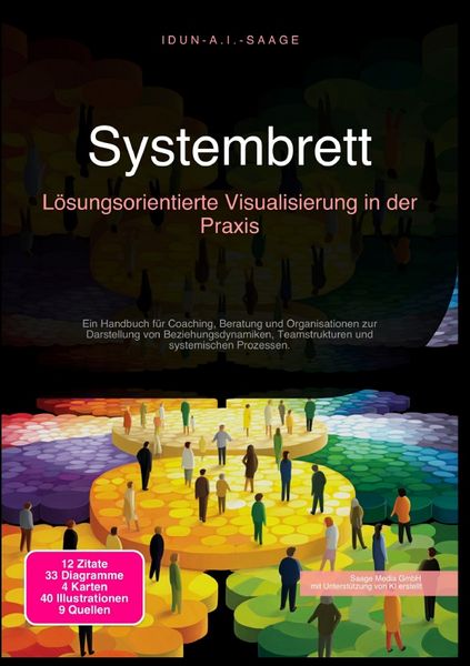 Produktbild: Systembrett: L&ouml;sungsorientierte Visualisierung in der Praxis