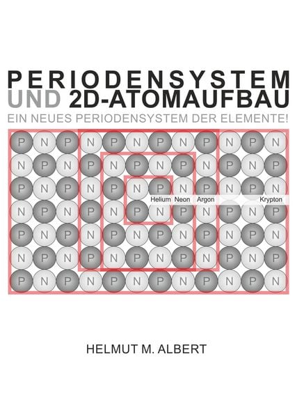 Produktbild: Periodensystem und 2d-Atomaufbau