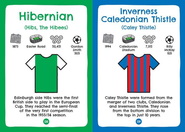 Produktbild: Football Clubs of England and Scotland