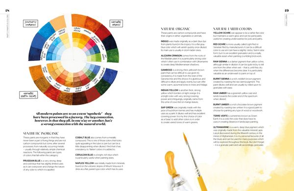Produktbild: The Watercolor Artist's Guide to Color