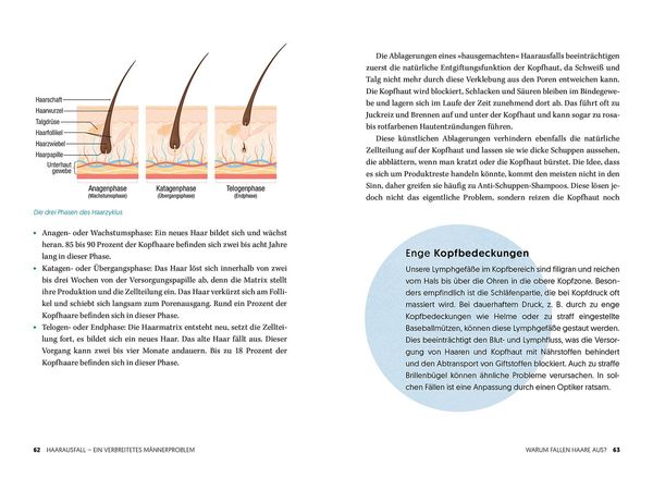 Produktbild: Die M&auml;nnerhaar-Formel
