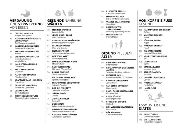 Produktbild: SIMPLY. Ern&auml;hrung
