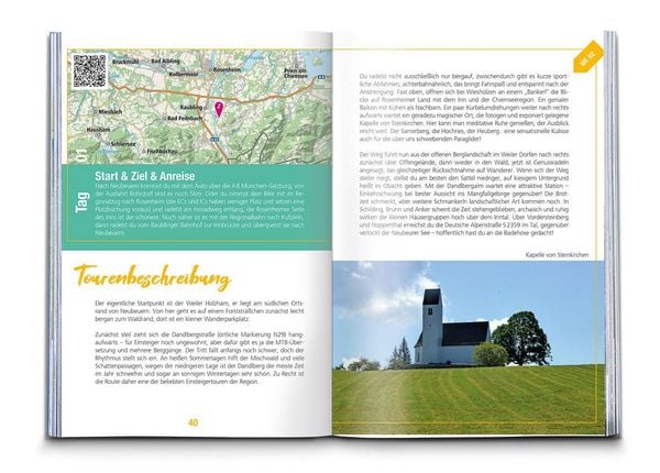 Produktbild: KOMPASS Endlich Wochenende - Chiemgau