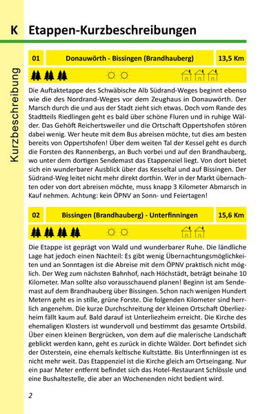 Produktbild: Schw&auml;bische Alb S&uuml;drand-Weg HW2