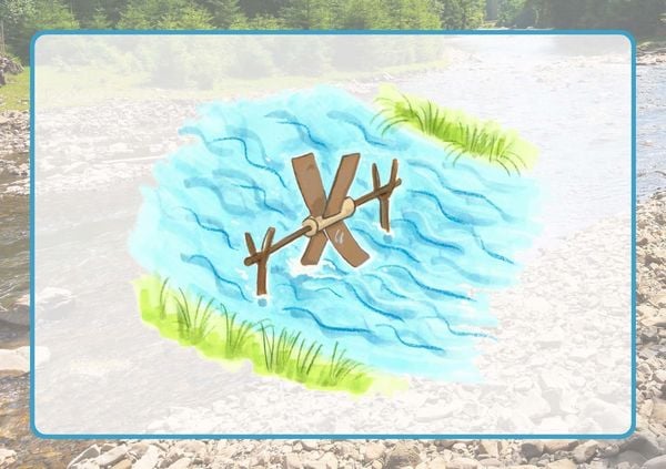 Produktbild: Ran ans Wasser!