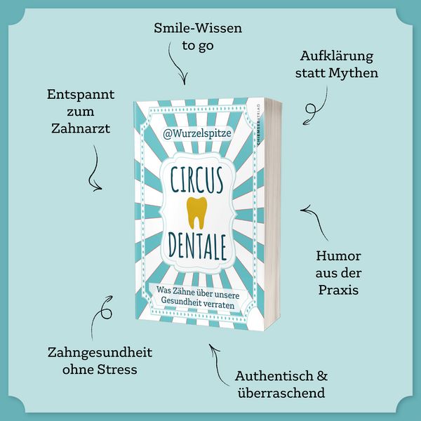 Produktbild: Circus Dentale