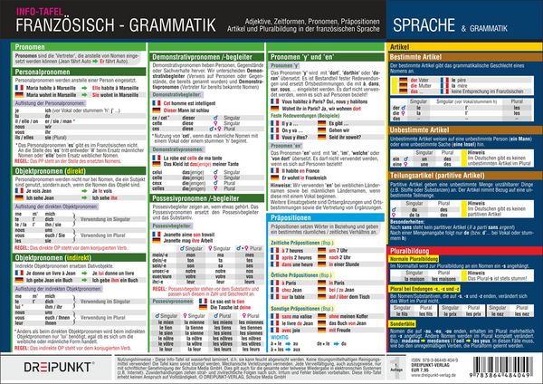 Produktbild: Franz&ouml;sisch - Grammatik