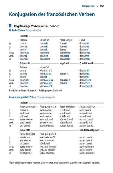 Produktbild: Langenscheidt Abitur-W&ouml;rterbuch Franz&ouml;sisch Klausurausgabe