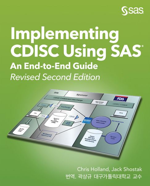 Produktbild: Implementing CDISC Using SAS
