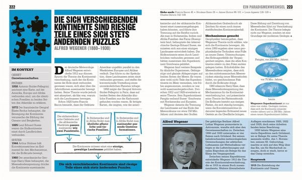 Produktbild: Big Ideas. Das Wissenschafts-Buch