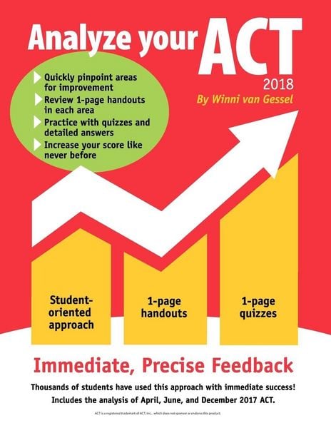 Produktbild: Analyze Your ACT - 2018