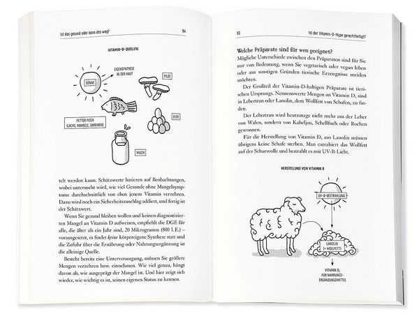 Produktbild: Ist das gesund oder kann das weg?