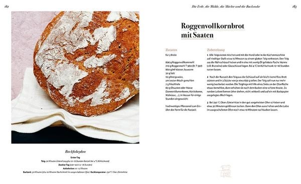 Produktbild: B&auml;uerinnen, Brot und Sehnsucht