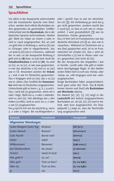 TRESCHER Reiseführer Île-de-France