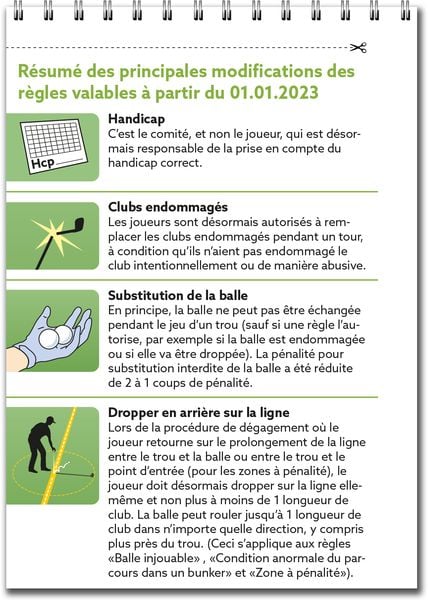 Produktbild: R&egrave;gles de golf, l&rsquo;essentiel 2023-2027