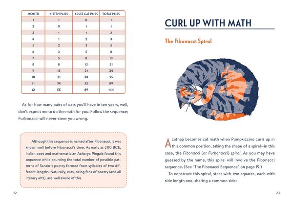 Produktbild: Math Cats