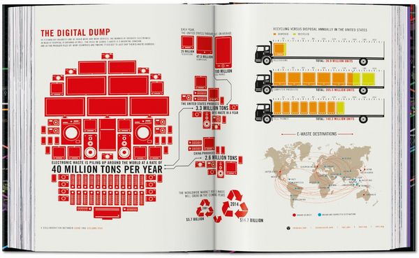 Produktbild: Information Graphics