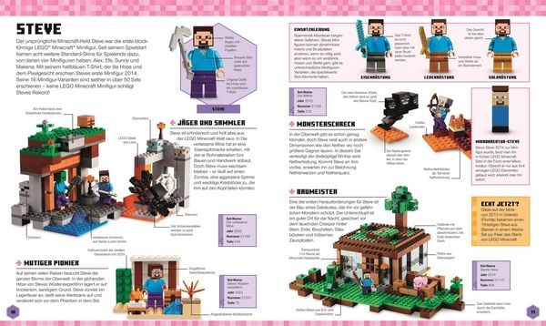 Produktbild: LEGO&reg; Minecraft&reg; Das gro&szlig;e Lexikon der Figuren, Kreaturen und Biome