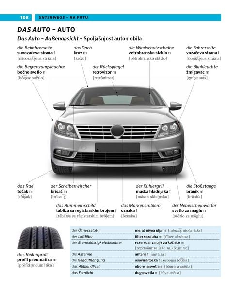 Produktbild: PONS Bildw&ouml;rterbuch Serbisch