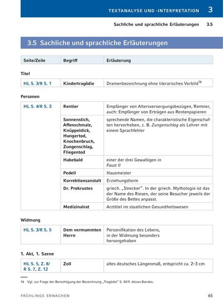 Produktbild: Fr&uuml;hlings Erwachen von Frank Wedekind