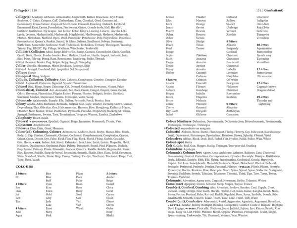 Produktbild: Bradford's Crossword Solver's Dictionary