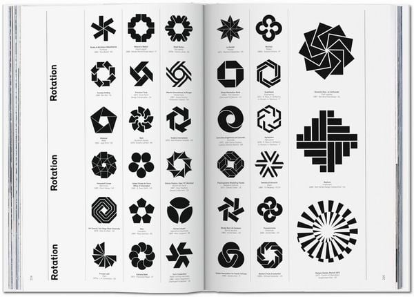Produktbild: Logo Modernism