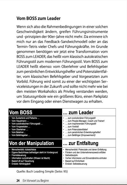 Produktbild: Die moderne F&uuml;hrungskraft von morgen