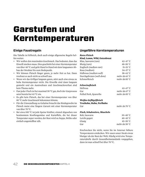 Produktbild: Der Keramikgrill
