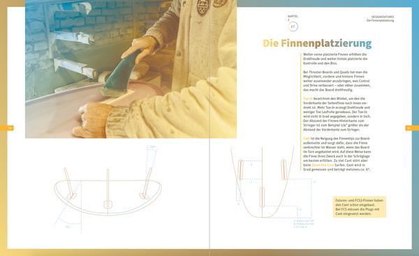 Produktbild: Die Kunst des Shapens