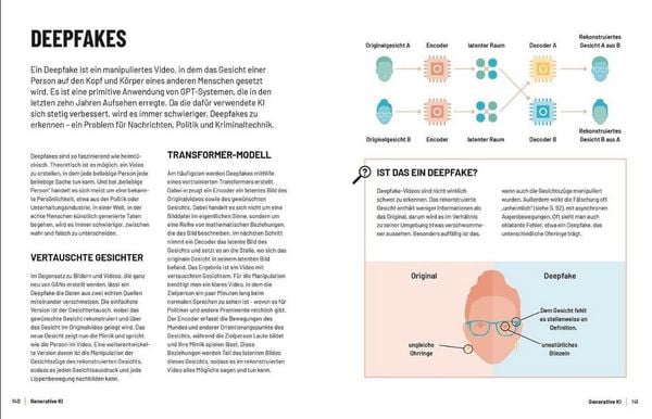 Produktbild: K&uuml;nstliche Intelligenz