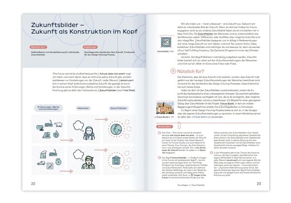 Produktbild: Zuk&uuml;nfte gestalten
