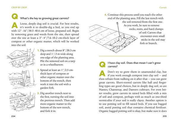 Produktbild: The Veggie Gardener's Answer Book