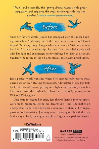 Produktbild: The Meaning of Birds