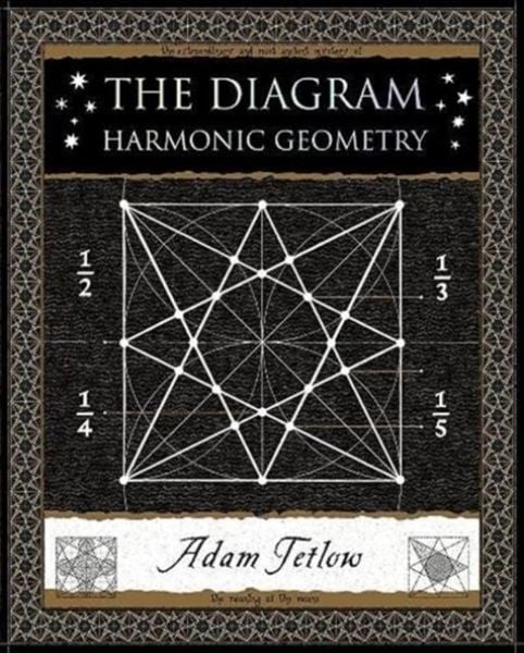 Produktbild: The Diagram
