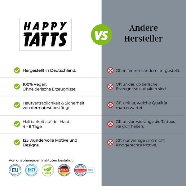 Produktbild: Happy Tatts, Kinder-Tattoos 'Mix' (125 Stk.)