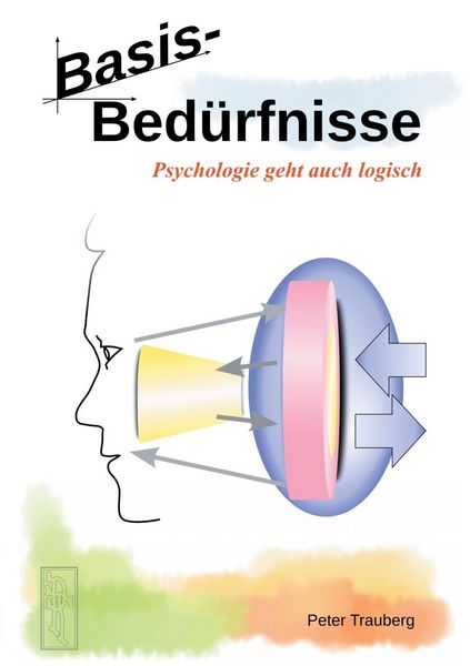Produktbild: Basisbed&uuml;rfnisse