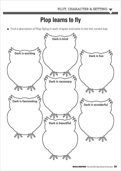 Produktbild: The Owl Who Was Afraid of the Dark