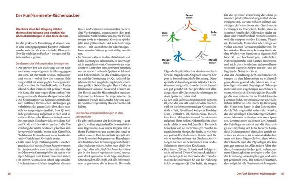 Produktbild: Das F&uuml;nf Elemente Kochbuch