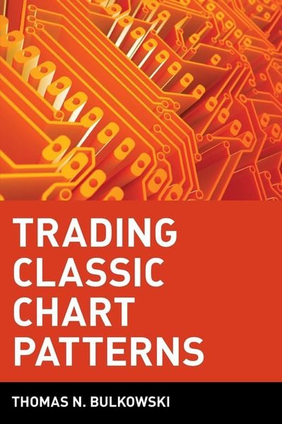 Produktbild: Trading Classic Chart Patterns